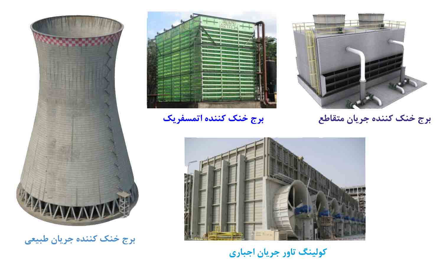 علت خرابی الکتروموتور در برج خنک‌کننده