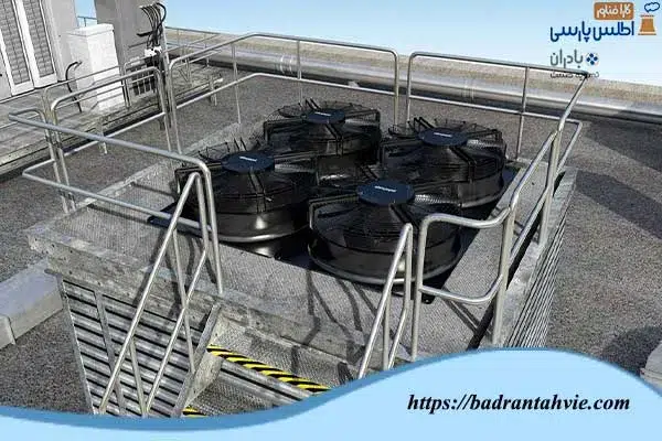 الکتروموتور های EC