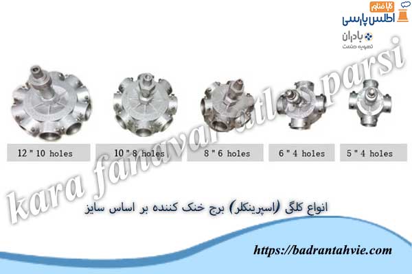 انواع کلگی (اسپرینکلر) برج خنک کننده بر اساس سایز