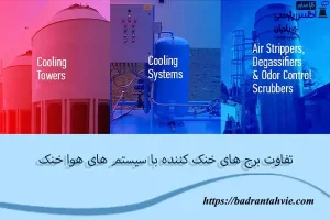 برج های خنک کننده و سیستم های هوا خنک