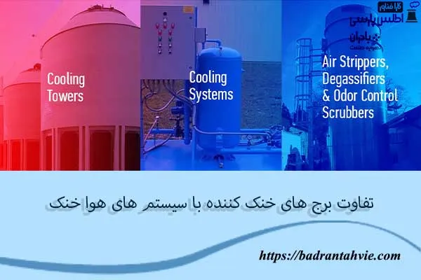 برج های خنک کننده و سیستم های هوا خنک