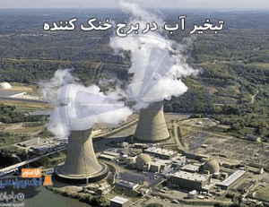 تبخیر آب در برج‌های خنک کننده