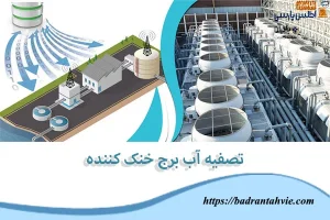 تصفیه آب برج خنک کننده