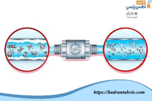 انواع سختی آب در لوله های انتقال