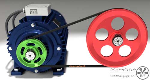 سیستم کاهش دور کولینگ تاور