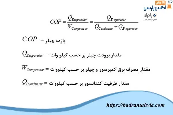 فرمول محاسبه بازده چیلر