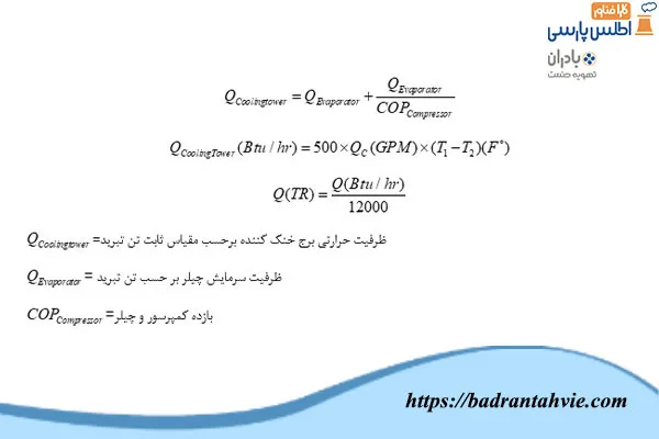 فرمول محاسبه دبی برج خنک کننده براساس تناژ کندانسور چیلر