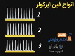 فین ایرکولر
