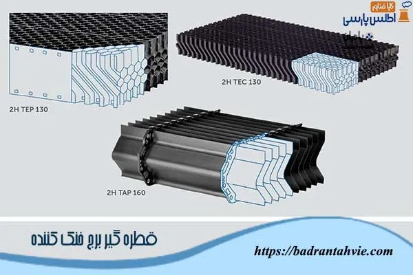 قطره گیر برج خنک کننده