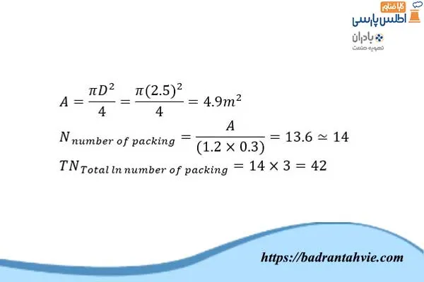 محاسبه تعداد پکینگ