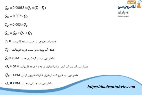 معادلات محاسبه آب جبرانی