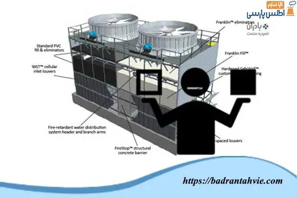 مقایسه برج های خنک کننده مدور و مکعبی
