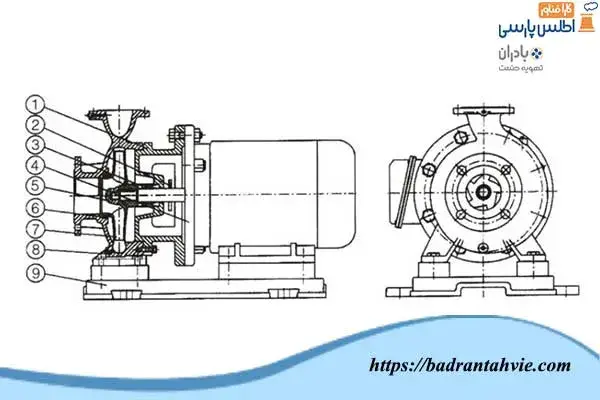 نقشه سازه پمپ گریز از مرکز افقی برج خنک کننده