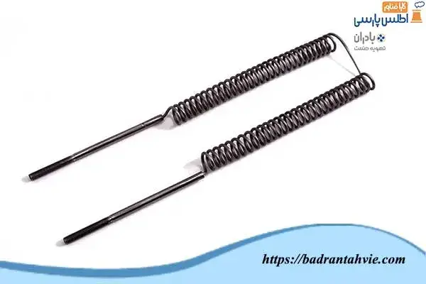 کویل نیکروم